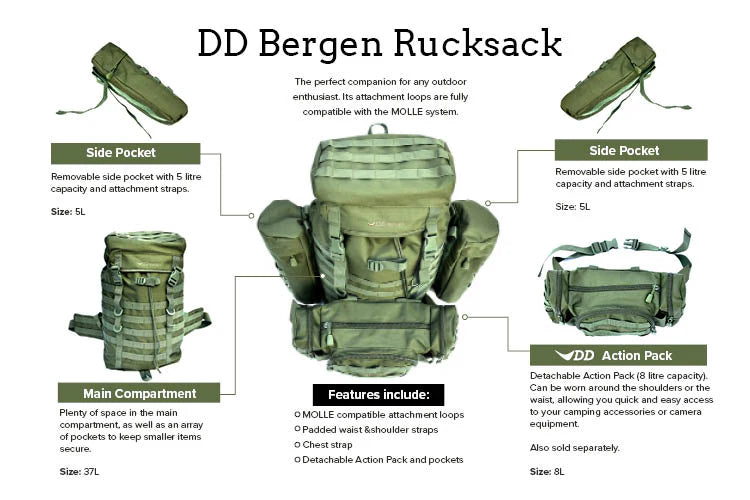 DD Hammocks Bergen Rucksack - robust og vandtæt rygsæk i 3 forskellige farver