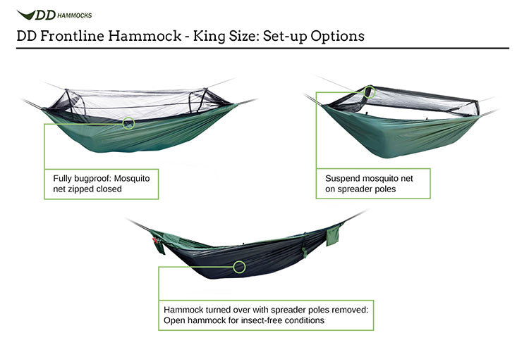 DD Hammocks Frontline King Size Hængekøje Large Olive