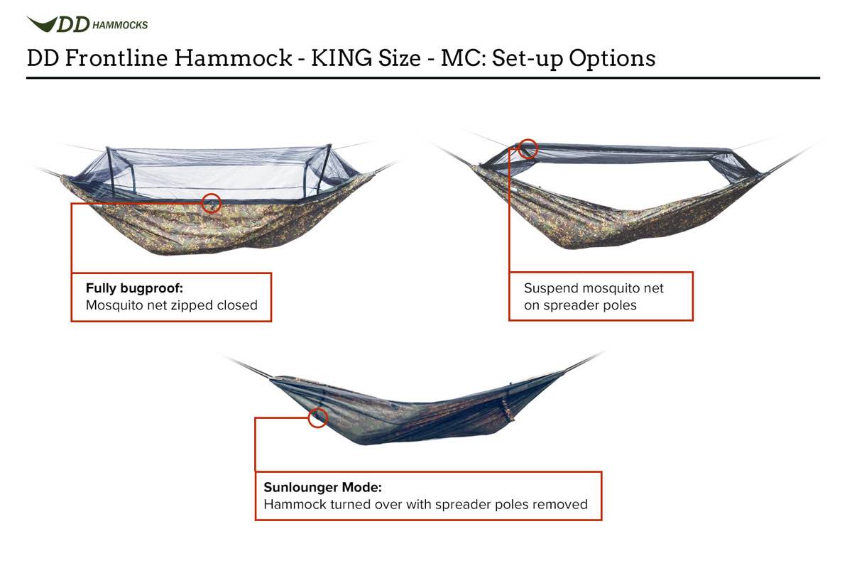 DD Hammocks Frontline King Size Hængekøje Large Multicam