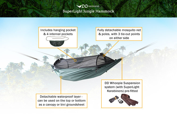 DD Hammocks SuperLight Jungle Hængekøje