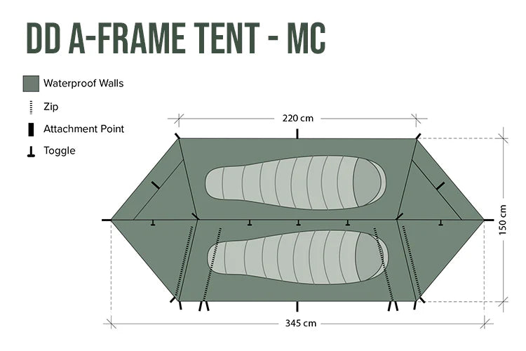 A-Frame telt multicam fra DD Hammocks