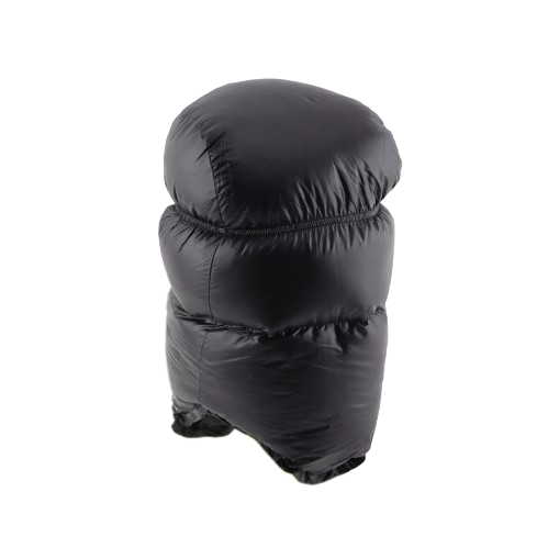 Dun Balaclava - Andedun - Cuma Gear