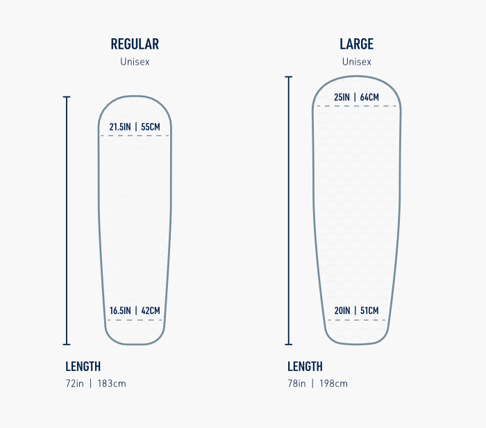 Sea to summit Ether light xt insulated oppustelligt liggeunderlag