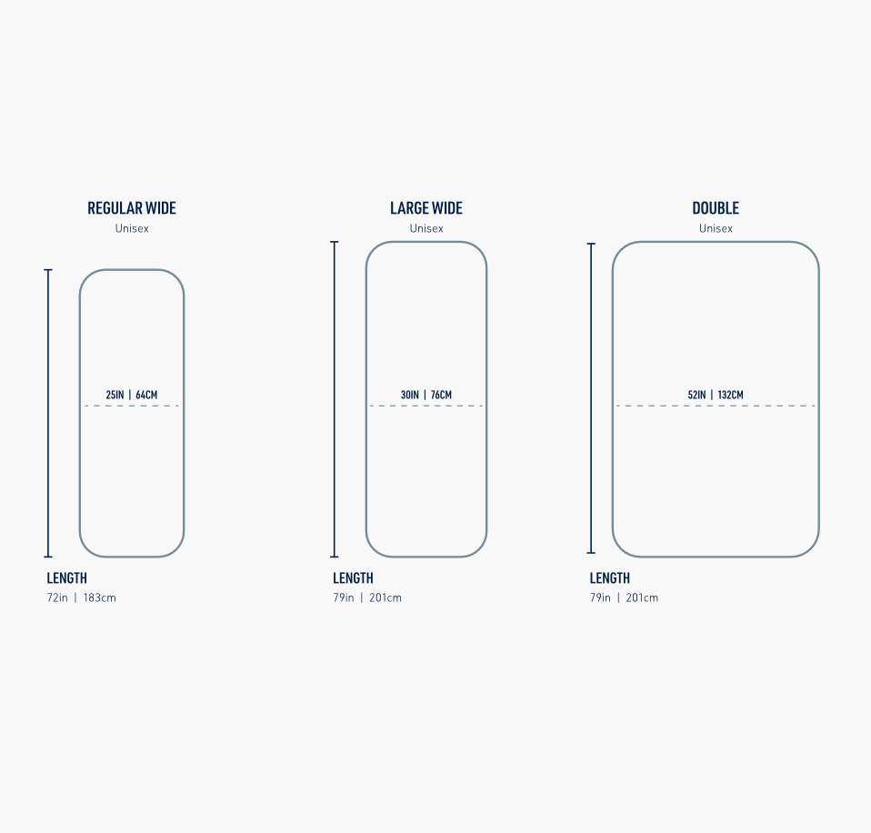 Sea To Summit - Comfort Deluxe Selbstaufblasbare Isomatte, Doppel