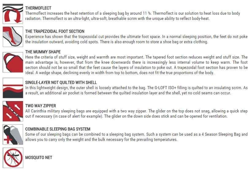 Carinthia Tropen sovepose m/myggenet