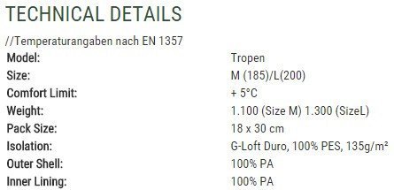 Carinthia Tropen sovepose m/myggenet