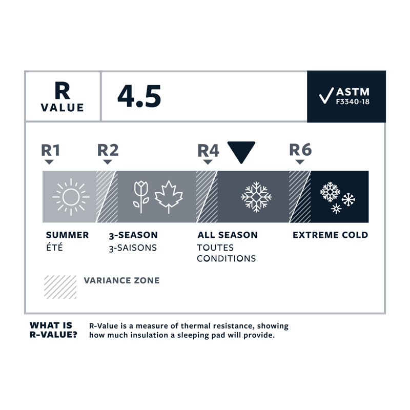 NeoAir® XLite™ NXT - Therm-A-Rest
