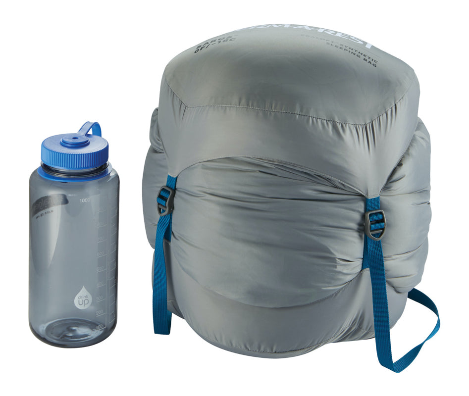 Therm-a-rest Saros -18