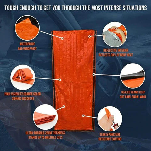 Termisk overlevelsespose /Termisk Sovepose