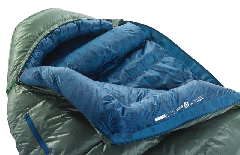 Therm-a-rest - Questar -18C