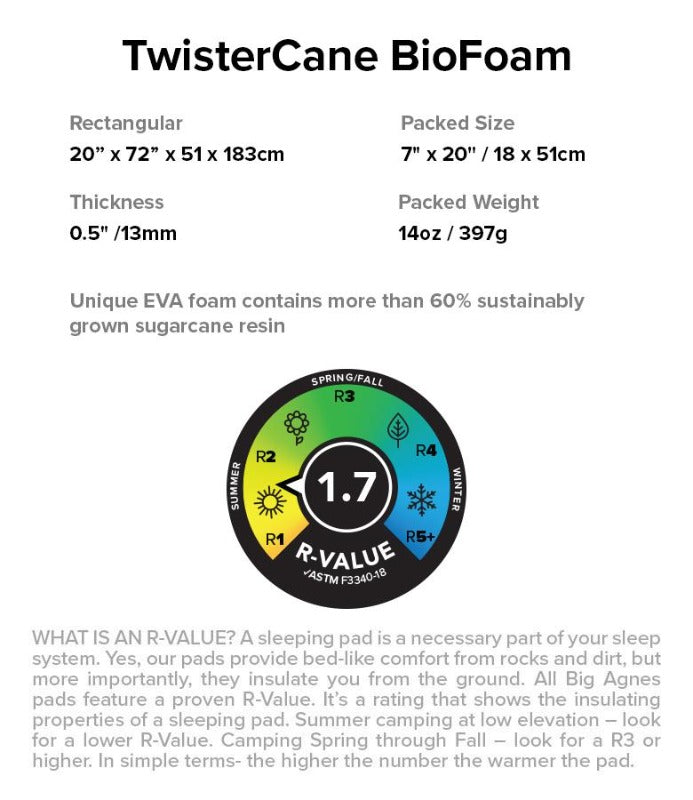 TwisterCane Bio Foam Regular - Big Agnes liggeunderlag