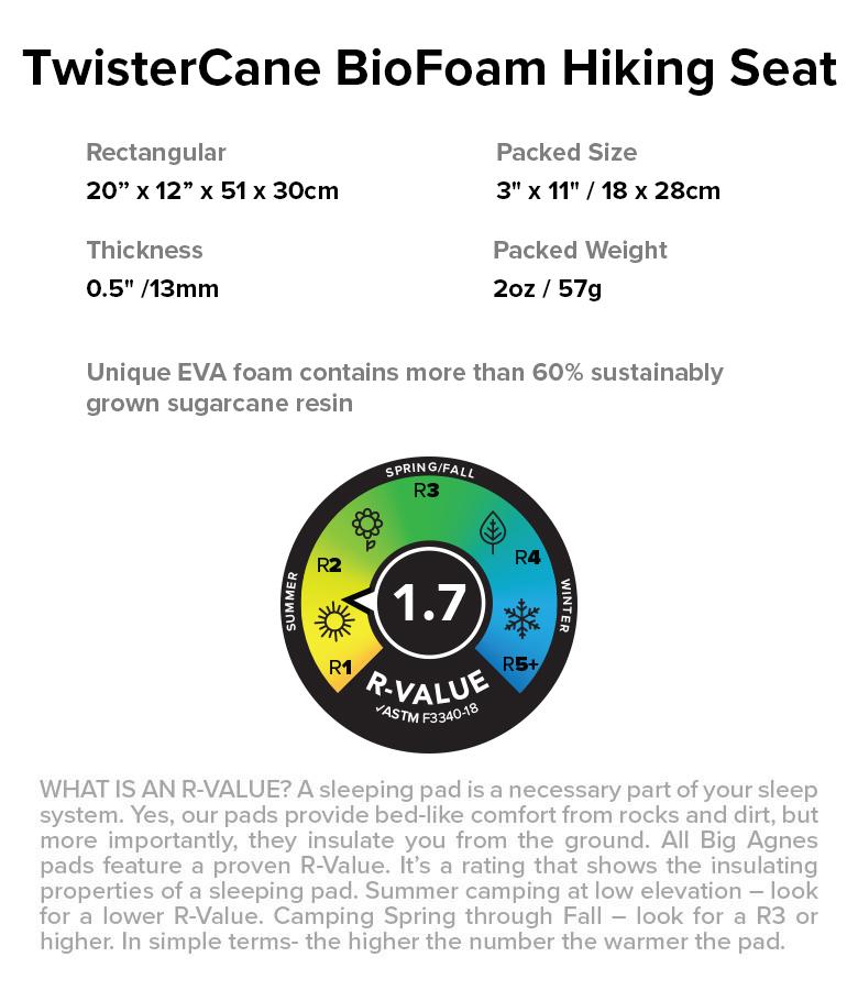 TwisterCane Bio Foam Siddeunderlag Big Agnes