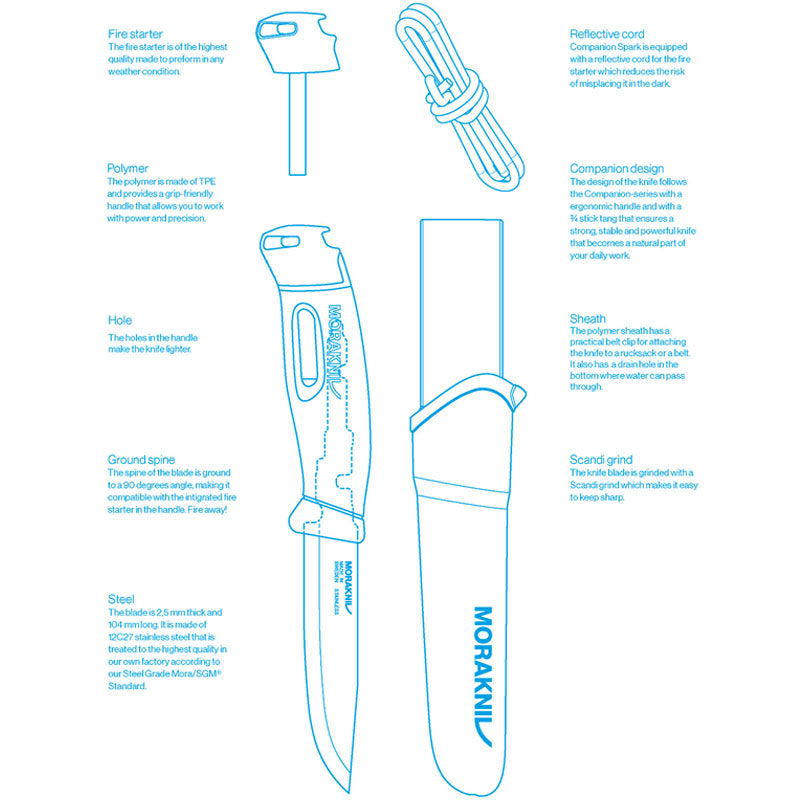 Mora Companion Spark kniv - stainless steel