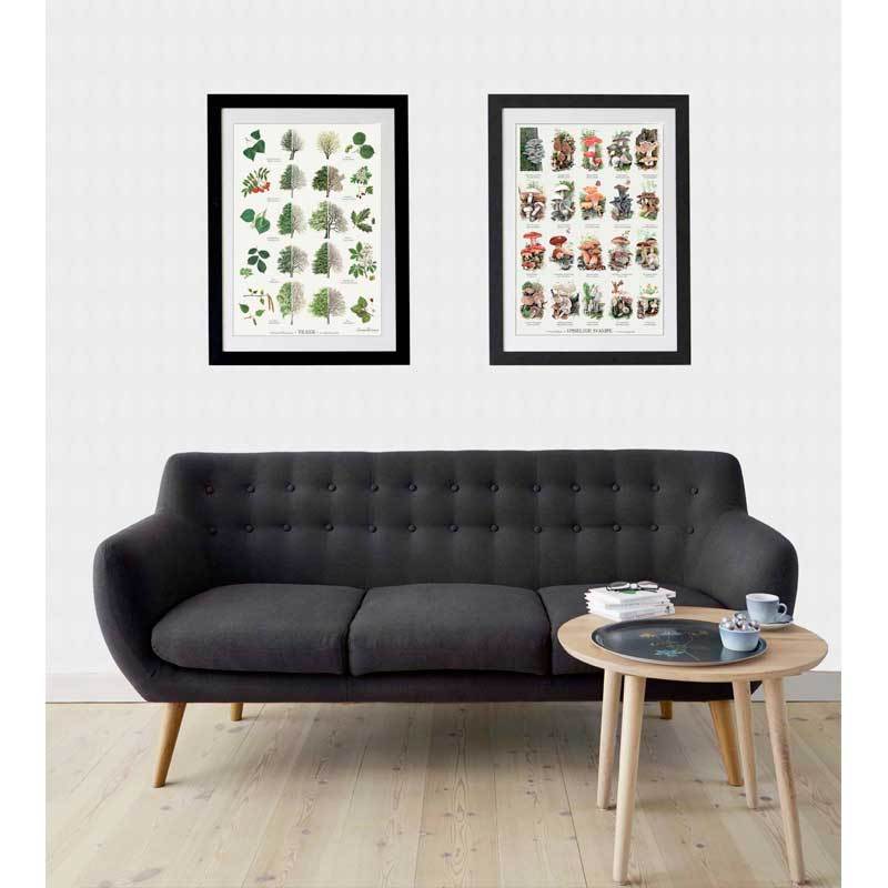 Træer - Plakat på væg