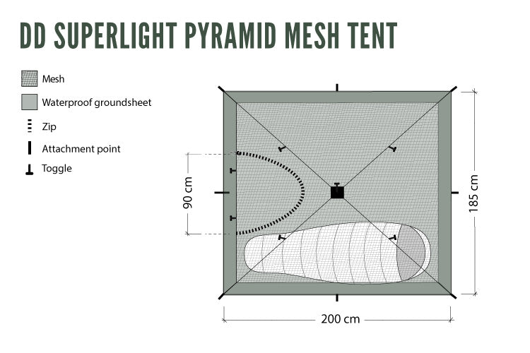 DD Hammocks SuperLight Pyramid Mesh Zelt