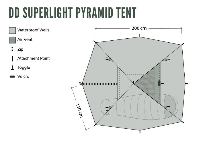DD Hammocks SuperLight Pyramid Telt