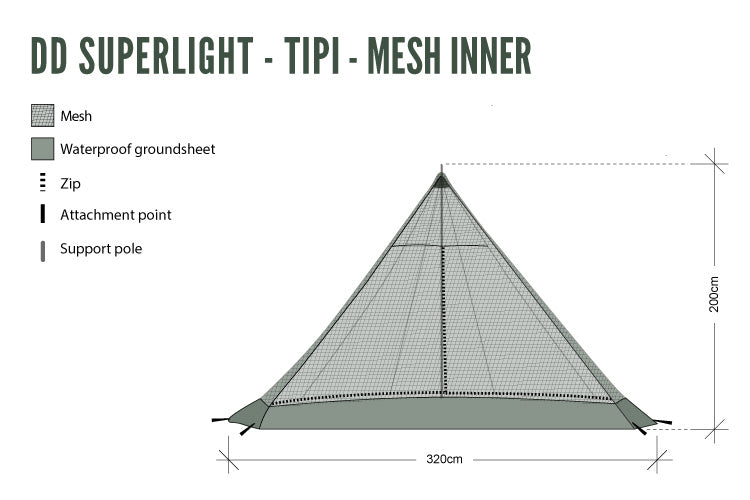 DD Hammocks SuperLight Tipi Mesh indertelt