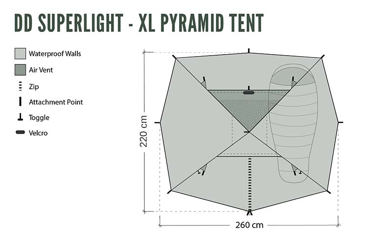 DD Hammocks SuperLight XL Pyramide Telt