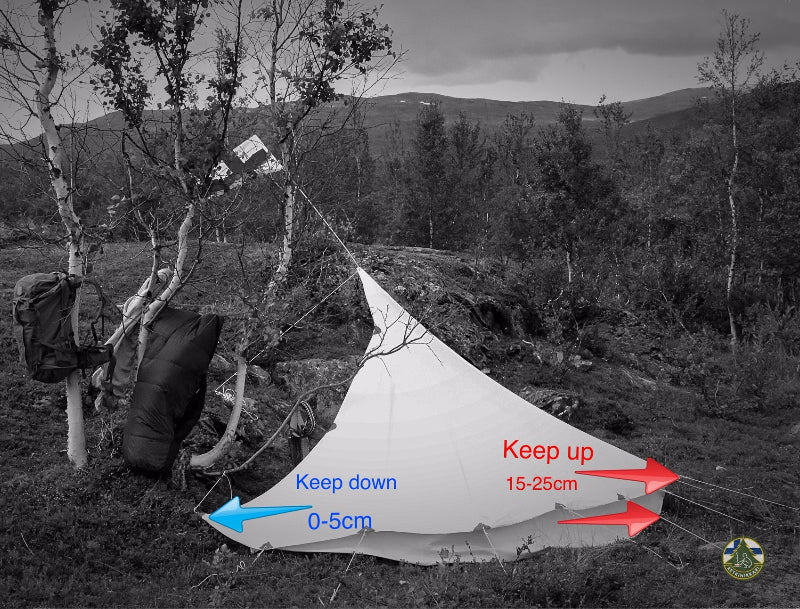 loue tent FinnRover Loue Shelter M64