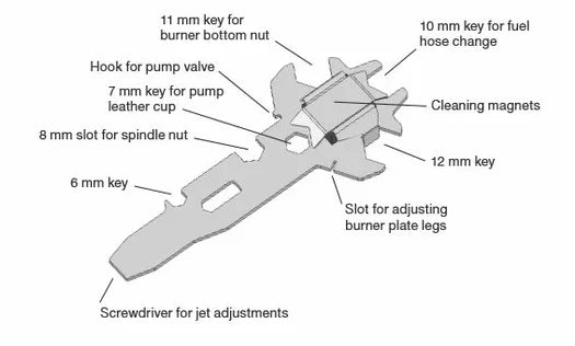 Multitool til Polaris og Nova fra Optimus