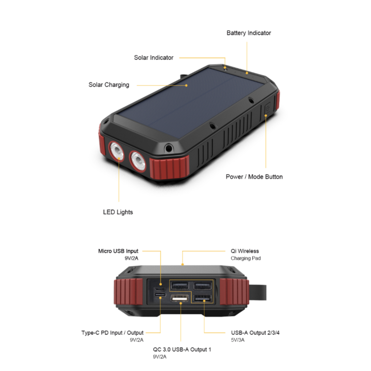 Solcelle Powerbank 30000mAh - Vandafvisende - 4 USB porte - Trådløs opladning - USB C - Lommelygte