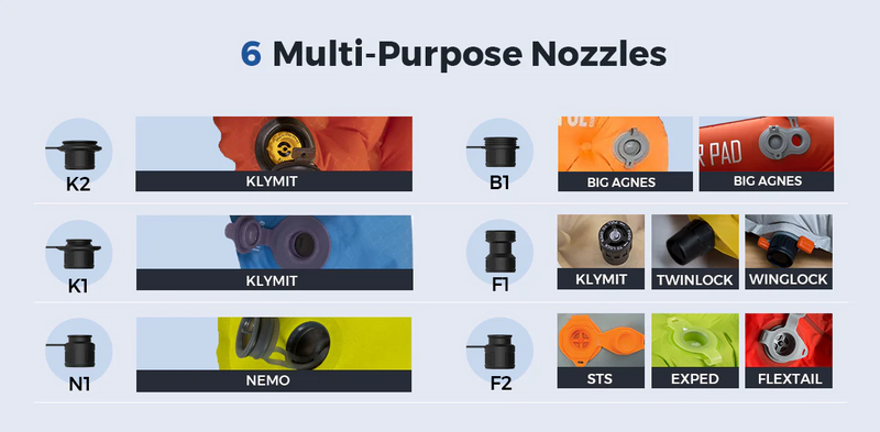 Zero Pump / liggeunderlags pumpe - Flextail