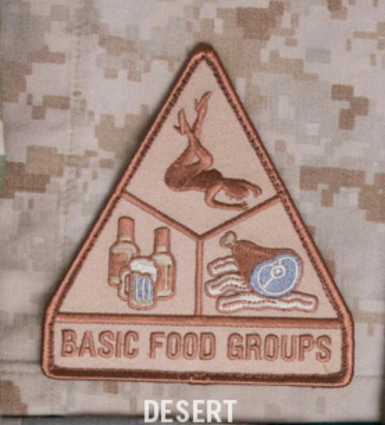 BASIC FOOD GROUPS PATCH