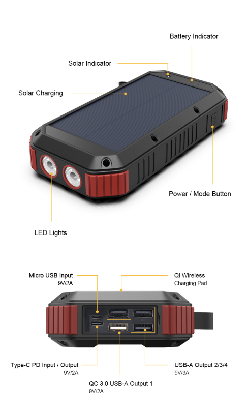 Solcelle Powerbank 30000mAh - Vandafvisende - 4 USB porte - Trådløs opladning - USB C - Lommelygte