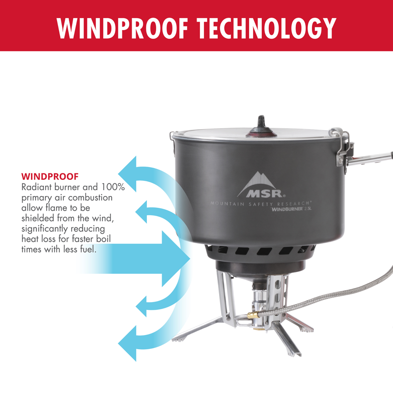 WindBurner® Stove System Combo - MSR