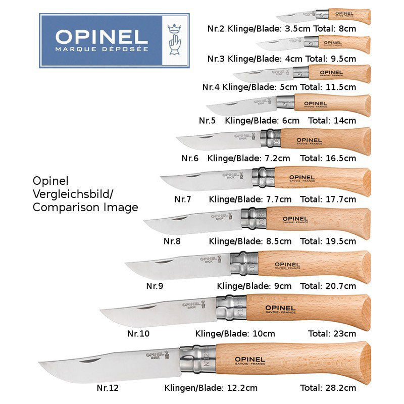Opinel kniv oversigt